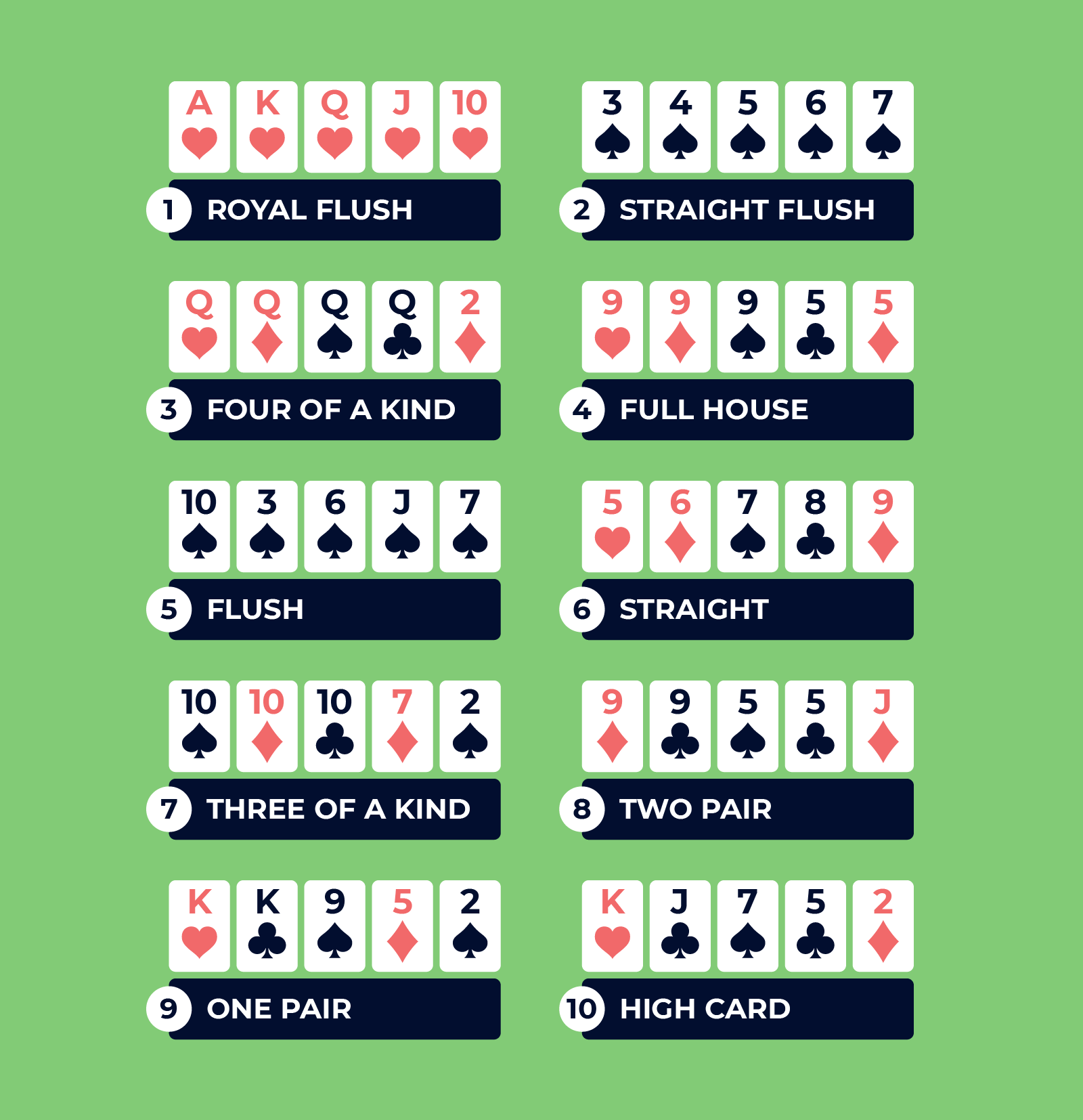 poker